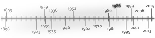 historie-timeline f14