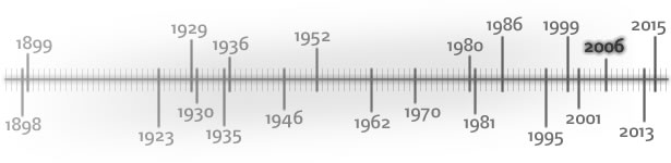 historie-timeline f18