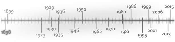 historie-timeline f2
