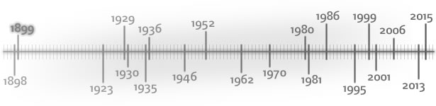 historie-timeline f3