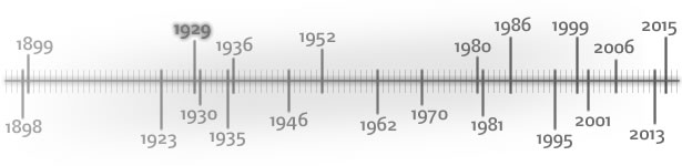 historie-timeline f5