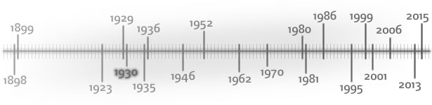historie-timeline f6